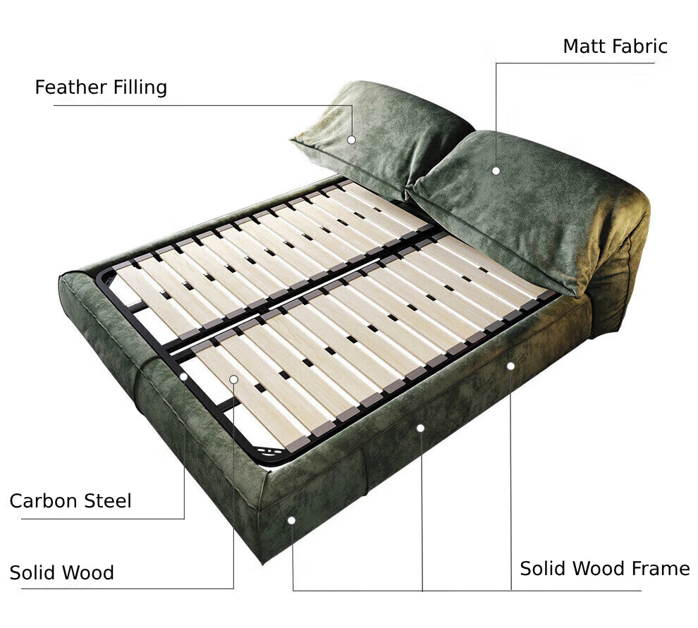 Modern Upholstered Bed Frame